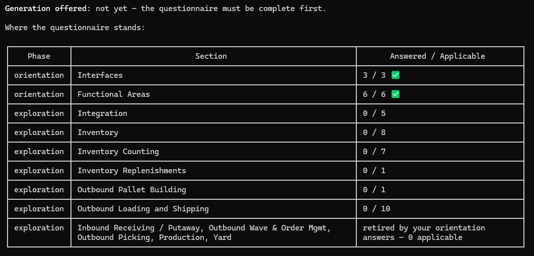 Questionnaire status table listing each phase and section with its answered and applicable counts, including the sections retired by the orientation answers