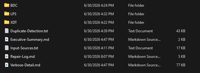 The Test-Specs folder after an ingest, holding per-source subfolders alongside Executive-Summary.md, Verbose-Detail.md, Input-Sources.txt, Duplicate-Detection.txt, and Repair-Log.md