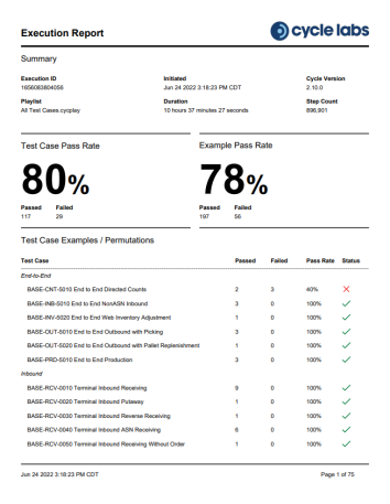 Custom Web Report
