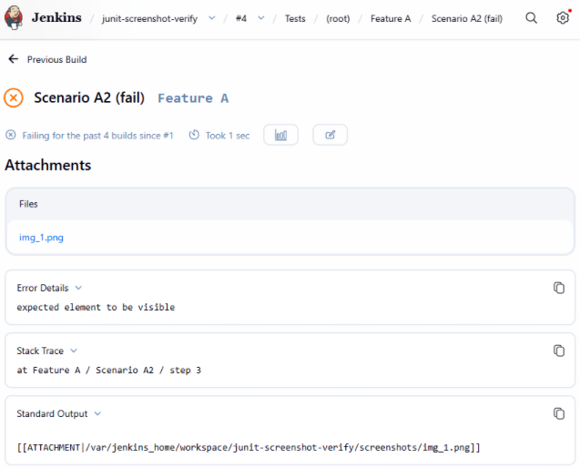 Jenkins test case page listing a captured screenshot under Attachments, above Error Details, Stack Trace, and Standard Output