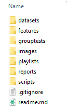 Default project