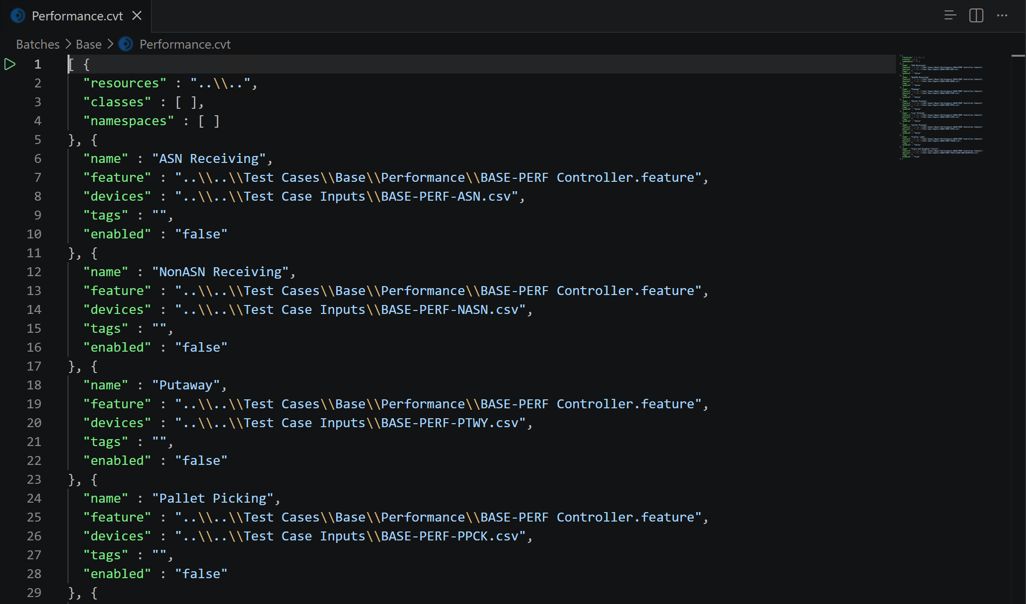 Group Test Text Editor