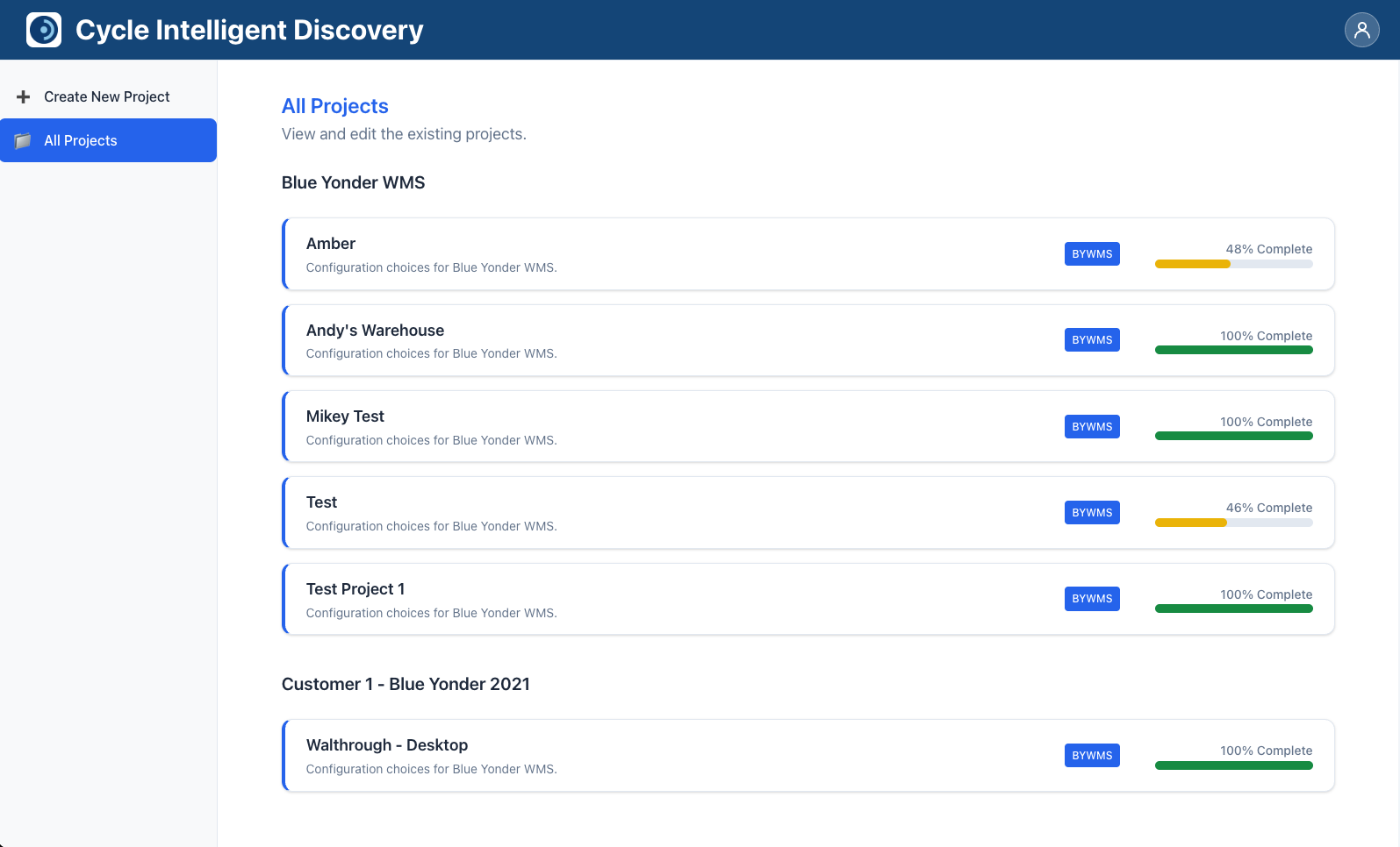 All projects page showing projects organized by groups