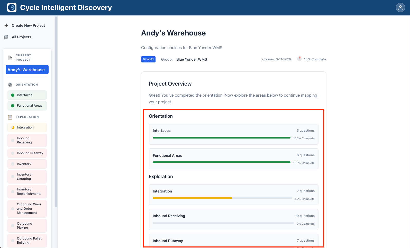 Area cards showing completion percentages and color-coded progress bars