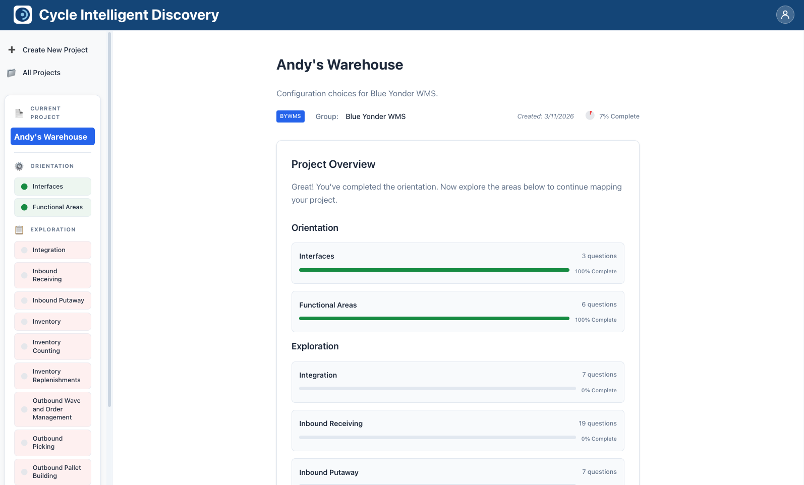 Project view after orientation is complete, showing both orientation areas (completed) and exploration areas (now visible)